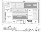 企业厂区平面布置图（企业一）