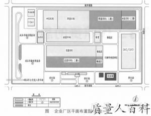 企业厂区平面布置图（企业一）